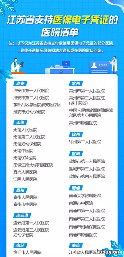 常州支持医保电子凭证的医院名单 常州支持医保电子凭证的医院有哪些