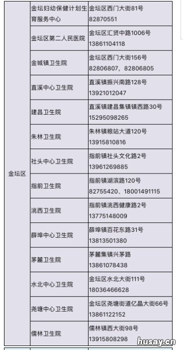 常州金坛区怀孕建卡去哪办+咨询电话 江苏常熟怀孕建卡地点