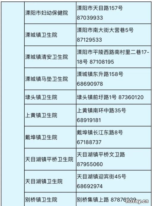 常州溧阳怀孕建卡去哪办+咨询电话 常州怀孕建卡地点