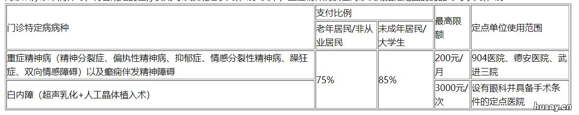 常州城乡居民医保报销比例 常州城镇职工医疗保险报销比例