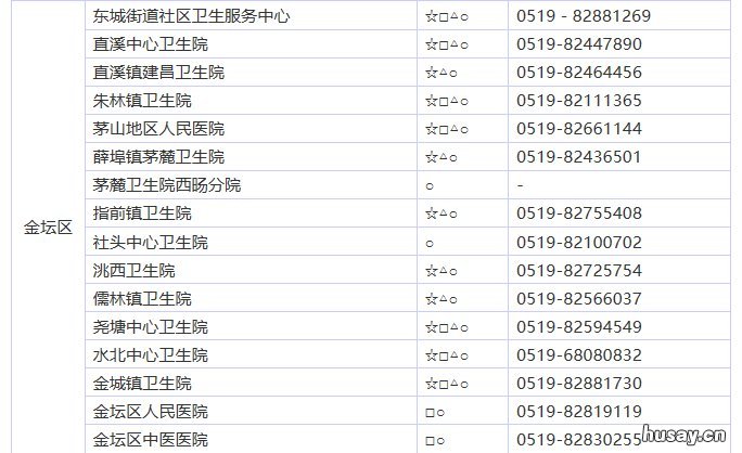 2020年常州金坛儿童+新生儿+狂犬病+成人接种预防地址 2020年常州金坛寒假时间