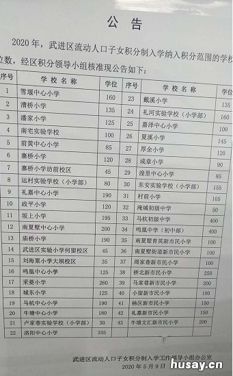 常州市武进区积分入学学位表 常州市武进区积分入学学位表格