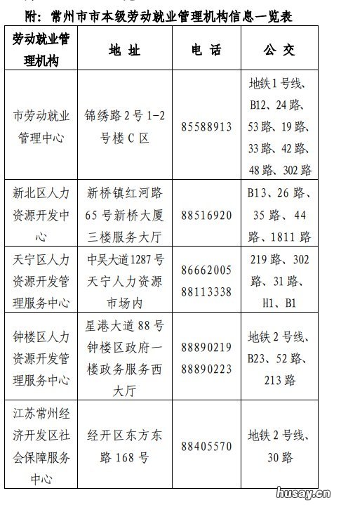 在常州哪些人属于灵活就业人员 常州灵活就业人员