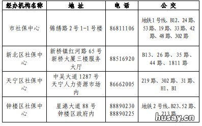 常州用人单位如何办理社保登记变更注销 常州社保个人怎么办理