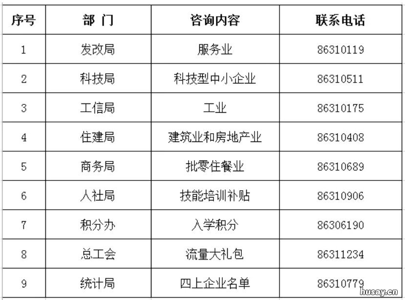 常州武进用工企业留人补贴申请对象+流程+发放指南 留常州武进过年补贴怎么申请