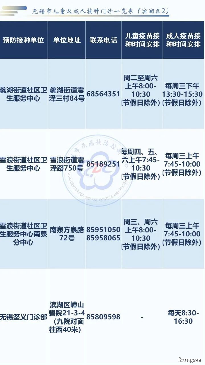 无锡社区卫生服务中心电话地址一览表 无锡街道卫生服务中心