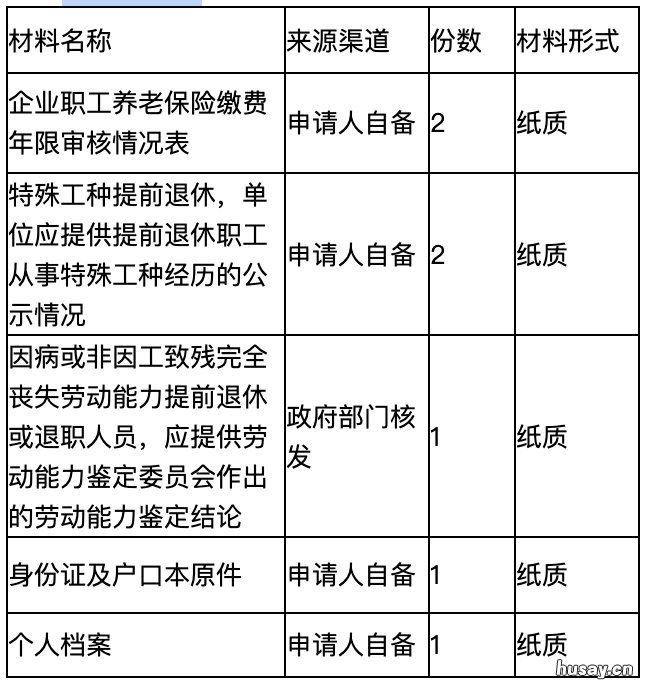 哪些人可以办理江阴养老保险职工退休业务? 江阴养老保险在哪里办理