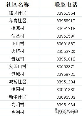 无锡阳山镇新冠疫苗接种地点+预约+电话 无锡阳山镇新冠疫苗接种地点电话