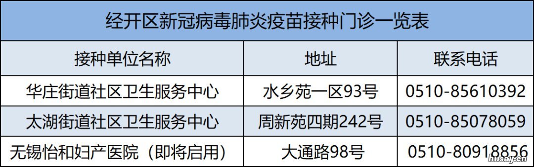 2021无锡太湖街道南湖家园社区新冠疫苗接种流程+地点 无锡市太湖家园