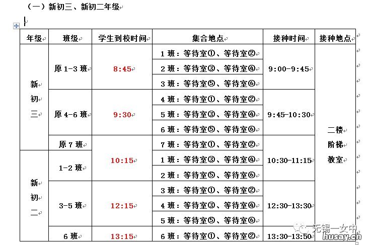 2021无锡一女中初中部第二针新冠疫苗接种时间+地点+流程 无锡市一女中分数线2021