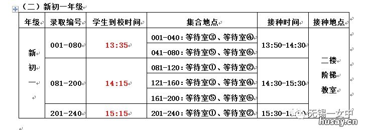 2021无锡一女中初中部第二针新冠疫苗接种时间+地点+流程 无锡市一女中分数线2021