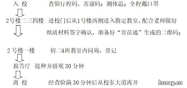 2021无锡广丰中学学生接种新冠疫苗安排 无锡中学生打新冠疫苗