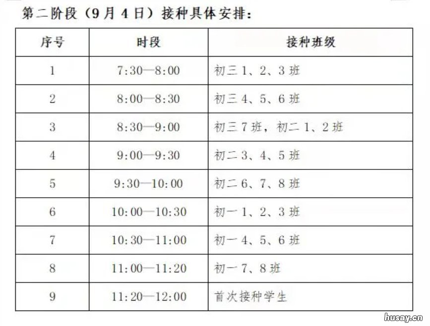2021无锡新吴实验中学第二针新冠疫苗接种时间+地点+所需材料 无锡市新吴区第一实验学校中学部