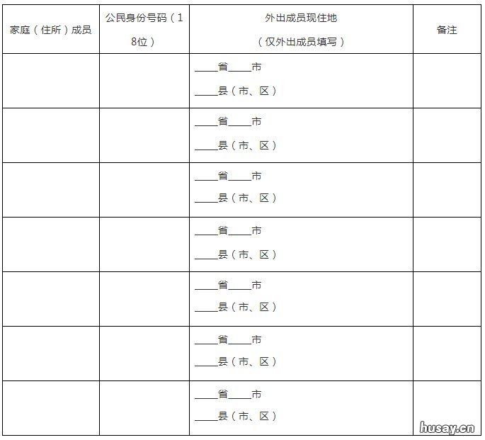 2020无锡人口普查需要提前准备什么 无锡人口普查2020结果