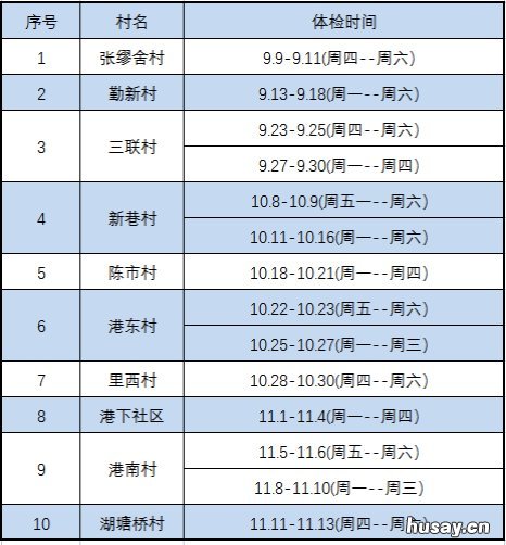 2021无锡锡山区中医医院港下片区老年人免费体检 无锡锡山医院地址