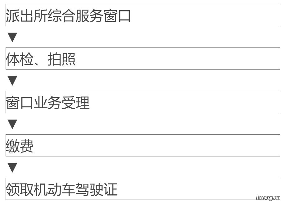 外地驾驶证期满可以在无锡换证吗 外地驾驶证到期可以在无锡换证吗