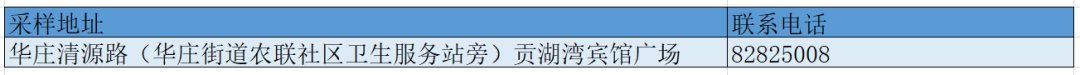 2022无锡省外返锡人员免费核酸检测点地址+电话 无锡 加急 核酸
