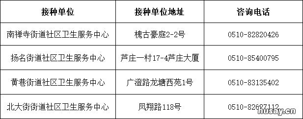 2021无锡腺病毒疫苗加强针在哪接种 2021年7月无锡经开区打疫苗