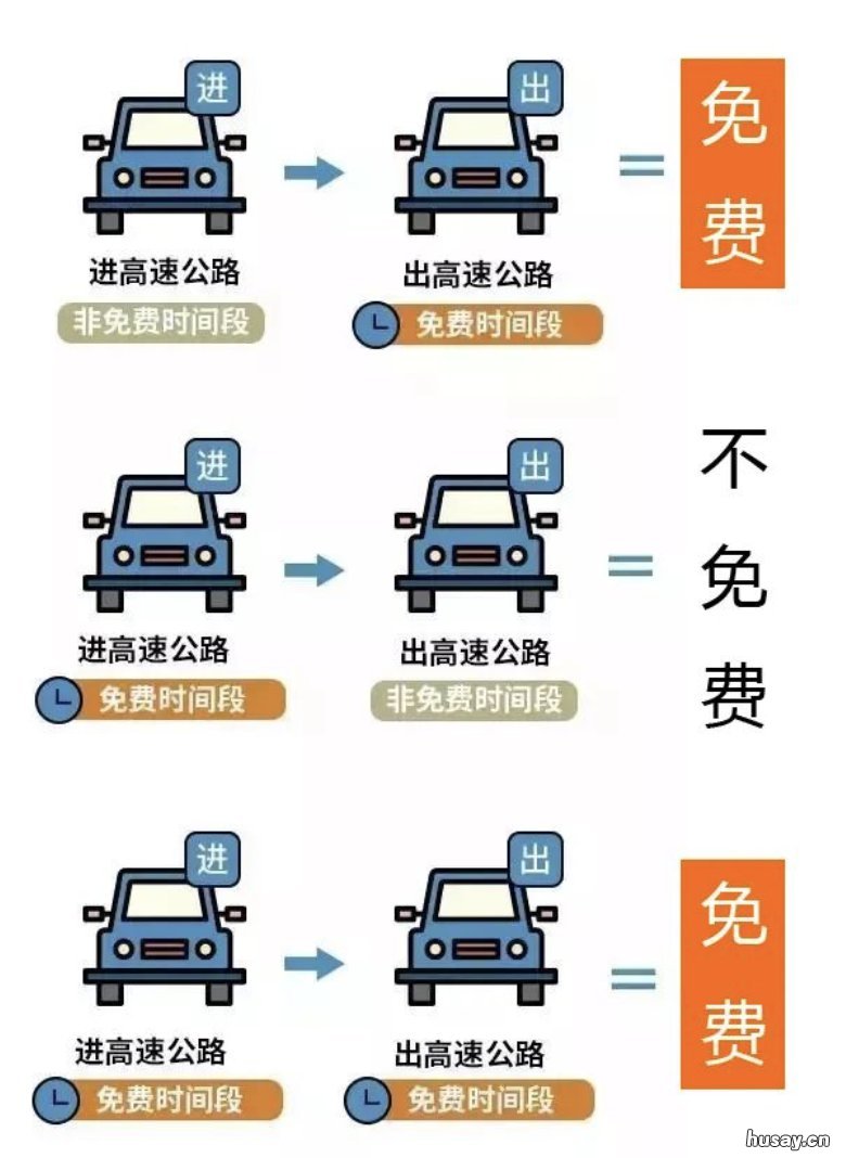 无锡ETC提示黑名单怎么办?
