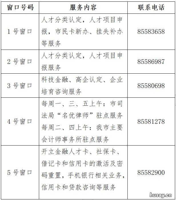 无锡市人才一站式服务中心地址 无锡市人才服务中心行政办公区