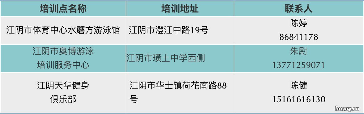 江阴游泳补贴发放 江阴体育馆游泳收费