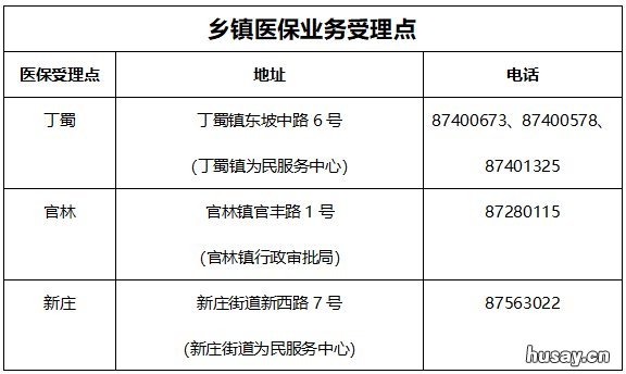 宜兴医疗 宜兴医疗保险怎么交