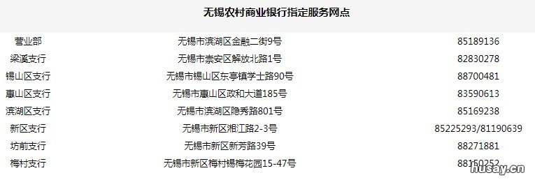 无锡存量房交易资金监管服务网点 无锡购房资金监管