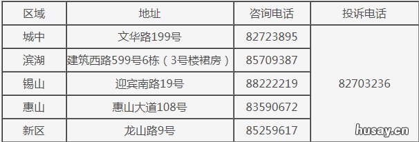 无锡二手房合同网签备案注销指南 无锡二手房合同网签备案注销流程