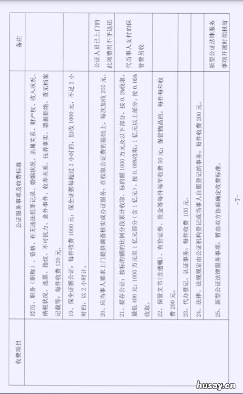 无锡公证收费标准详情 无锡公证收费标准详情图