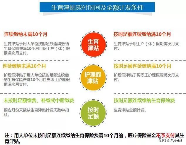 2020苏州生育保险与医疗保险合并有哪些影响 苏州社保生育险