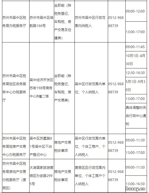 吴中区居民医保在哪里缴纳办理 吴中区医保卡在哪领
