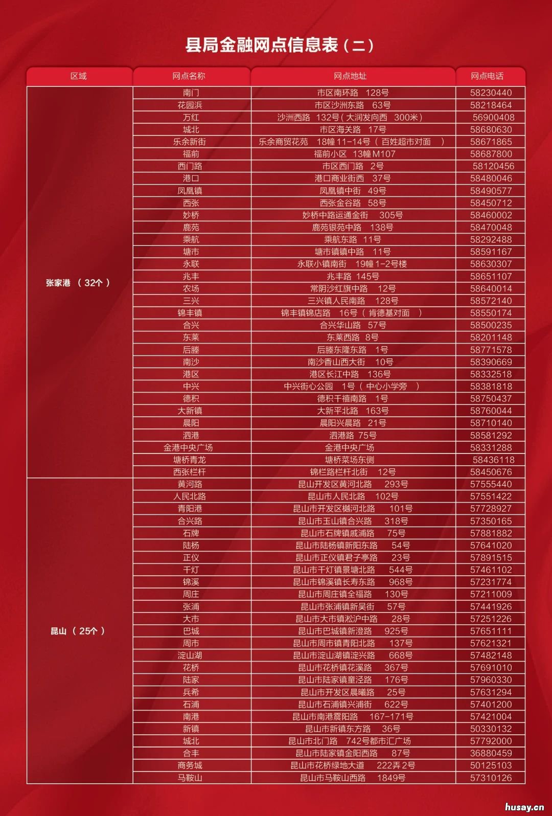 苏州邮政网点养老金领取预约热线汇总 苏州养老金管理中心电话