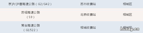 外地人员现在可以返回苏州吗 外地人员现在可以返回苏州吗要隔离吗