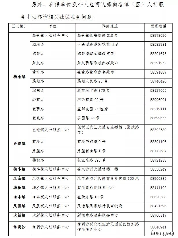 张家港复工复产中的劳动用工、工资待遇、社保缴费等问题解答 张家港工伤