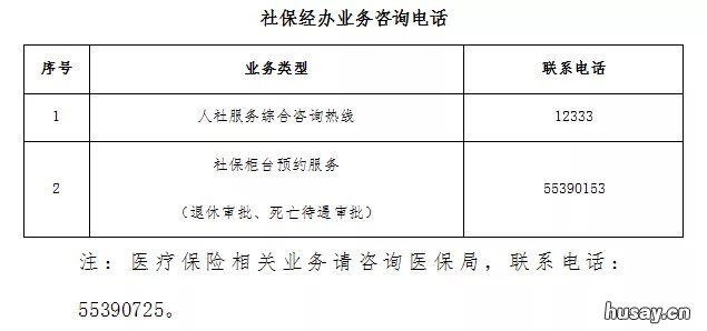 张家港复工复产中的劳动用工、工资待遇、社保缴费等问题解答 张家港工伤