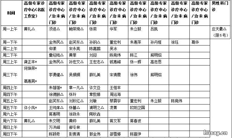 苏州膏方门诊预约指南 苏州膏方门诊时间