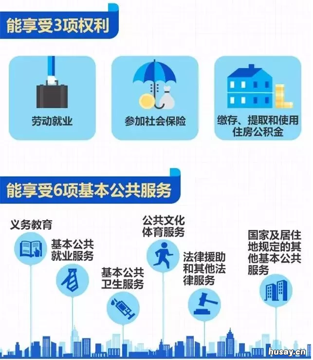 持有港澳台居民居住证可享受什么福利？ 居住证 港澳台