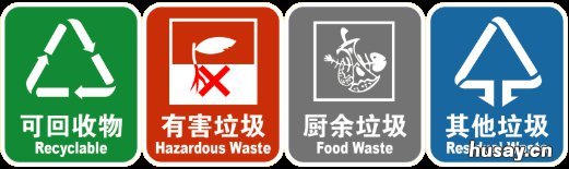 为什么苏州大市范围内的垃圾分类标识及颜色不统一? 苏州市的其他垃圾最终去了什么地方