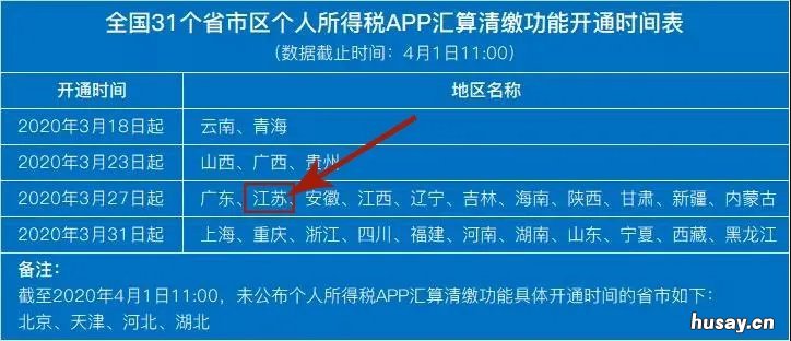 个税退税政策解读 个税退税政策解读最新
