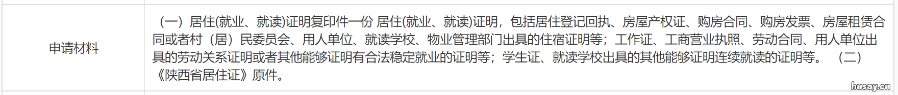 西安居住证签注要带什么 西安居住证办理需要什么资料