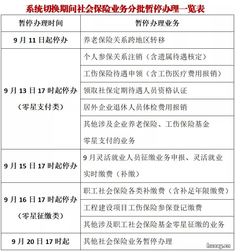 苏州社保办理期调整 苏州社保缴费基数调整时间