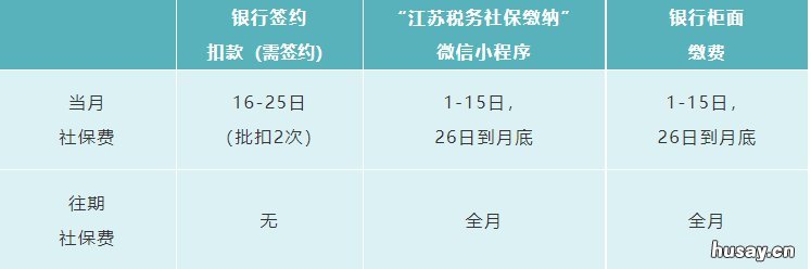 省人社一体化平台常熟切换上线后社保问答 江苏省人社一体化平台app