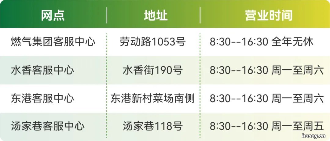 苏州疫情期间燃气业务调整通知汇总 苏州疫情期间燃气业务调整通知
