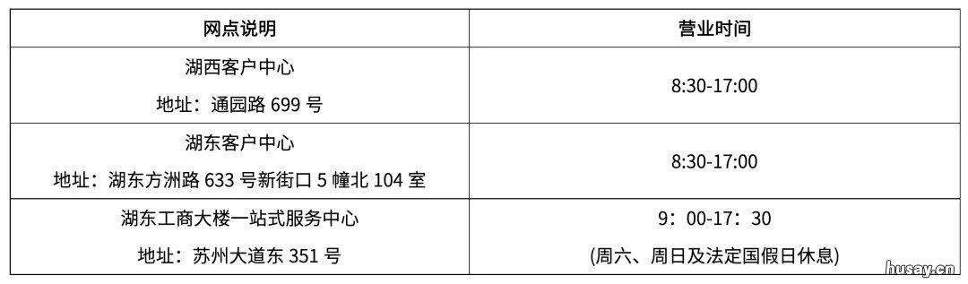 苏州疫情期间港华燃气业务安排+服务网点 苏州港华燃气停气通知