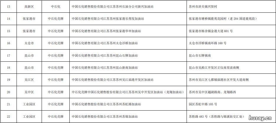 苏州夜间加油优惠加油站名单 苏州中石油加油站优惠