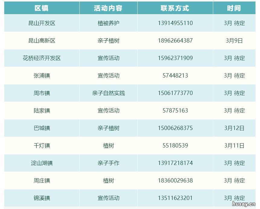 昆山树木线上认建认养方式