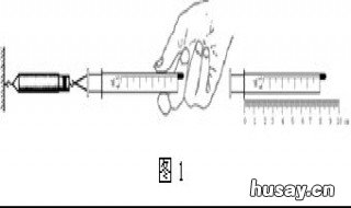 估测大气压的实验要点 估测大气压的实验要点是