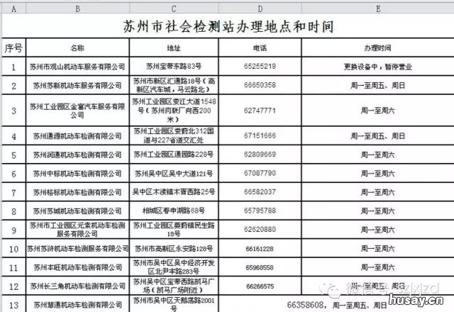 苏州车辆年检地址汇总 苏州车辆年检地址查询