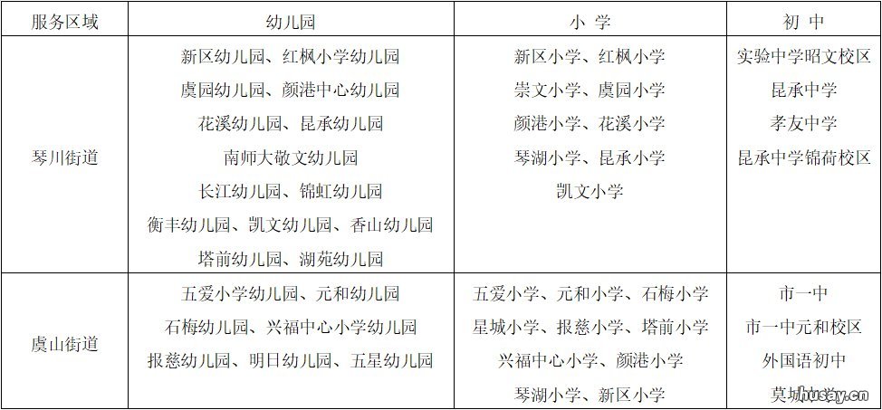 常熟积分入学学校分数多少 常熟市积分入学要多少分