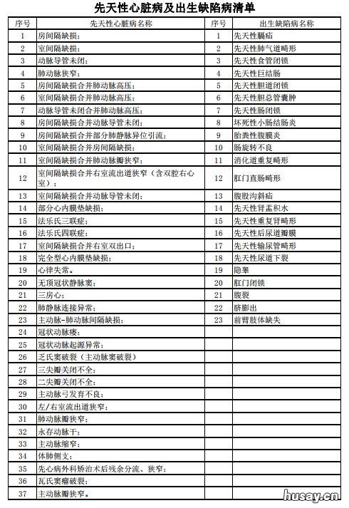 桂林市红十字会有哪些救助项目 桂林慈善救助机构
